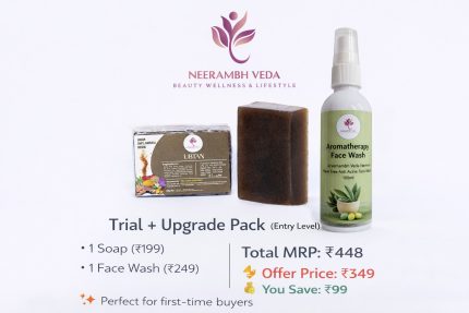 Trial + Upgrade Pack (Entry Level) Combo